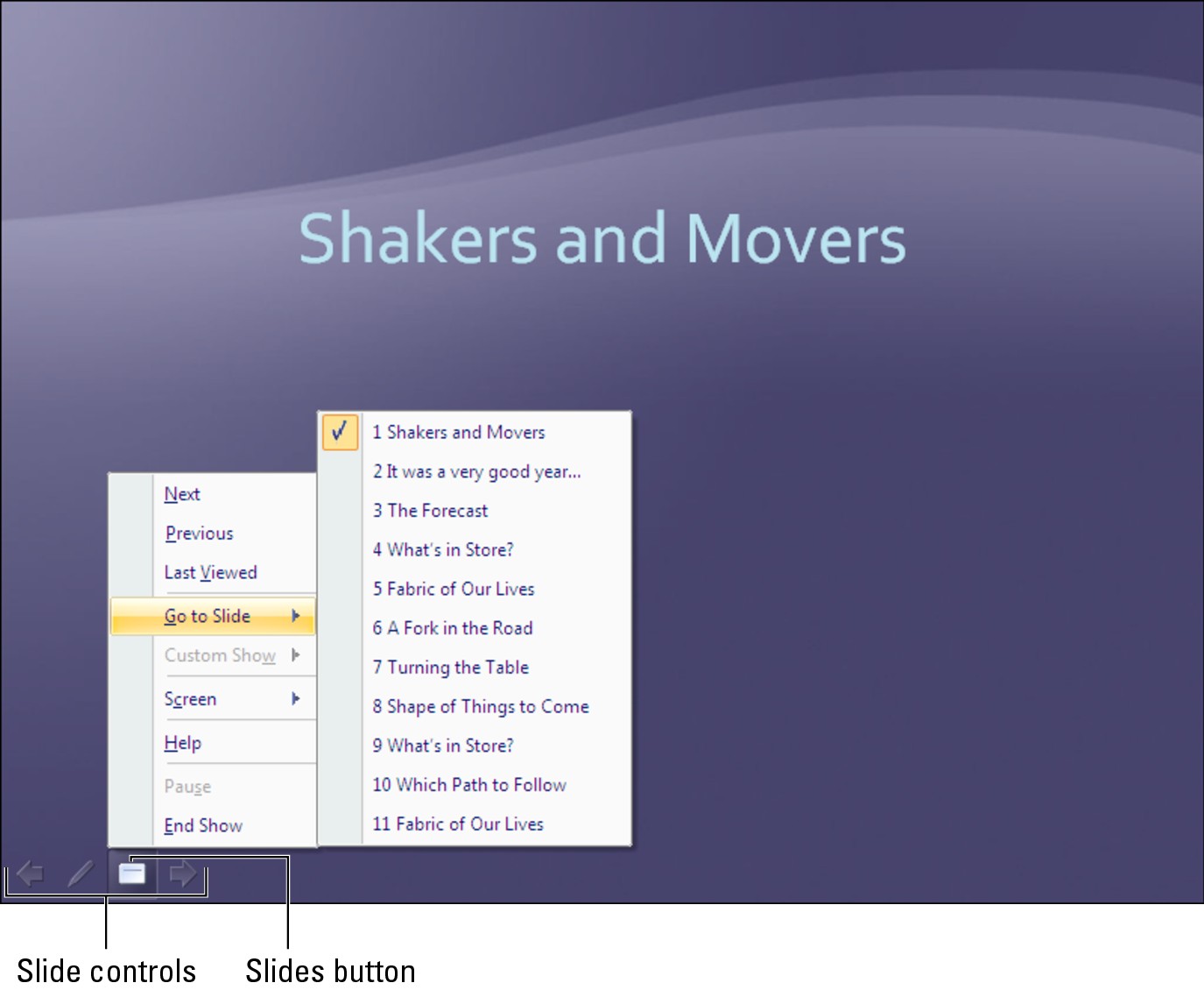 Figure 1-3: Besides using keyboard shortcuts, you can move from slide to slide by clicking on-screen.